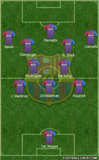 F.C. Barcelona Formation 2024