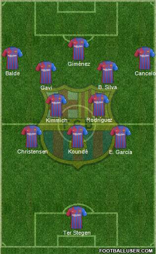 F.C. Barcelona Formation 2024