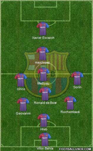 F.C. Barcelona Formation 2024