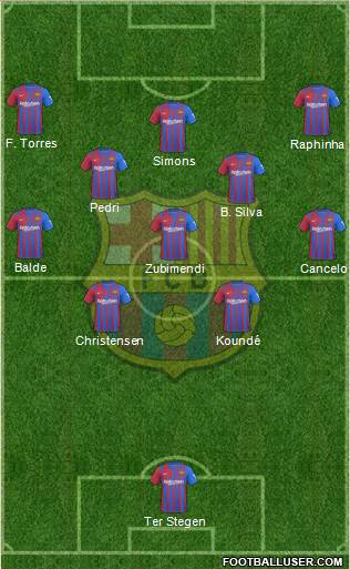 F.C. Barcelona Formation 2024
