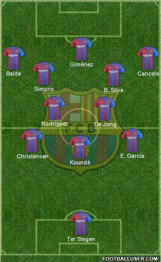 F.C. Barcelona Formation 2024