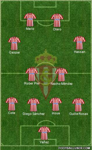 Real Sporting S.A.D. Formation 2024