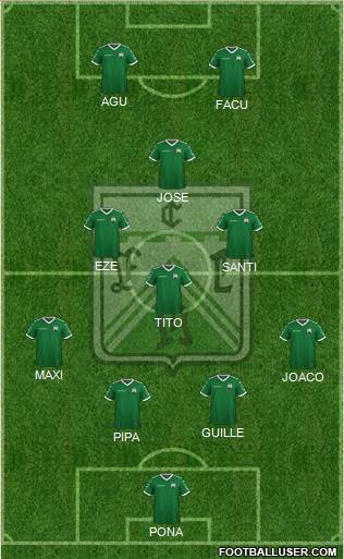 Ferro Carril Oeste football formation