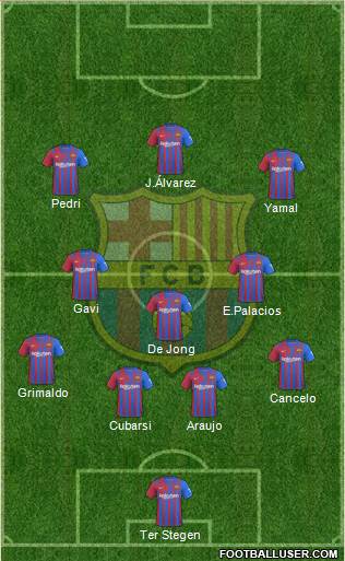 F.C. Barcelona Formation 2024