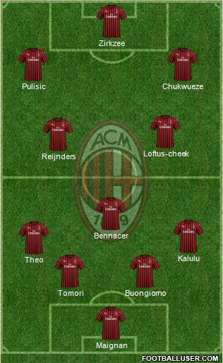 A.C. Milan football formation