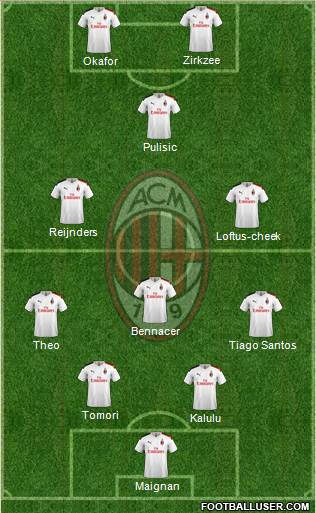 A.C. Milan football formation