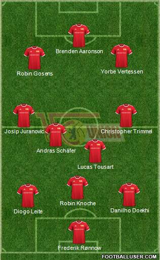 1.FC Union Berlin Formation 2024