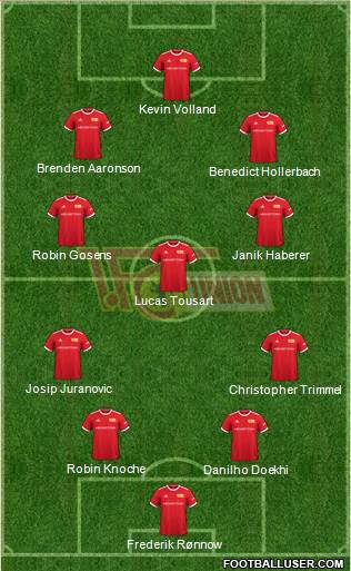 1.FC Union Berlin Formation 2024