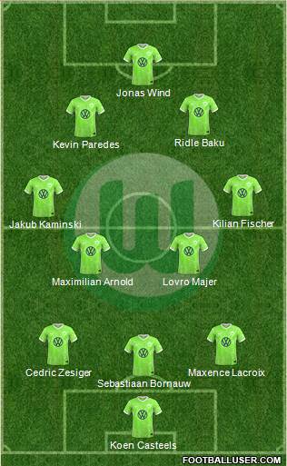 VfL Wolfsburg Formation 2024