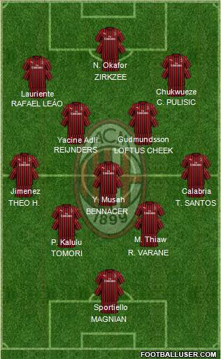 A.C. Milan football formation