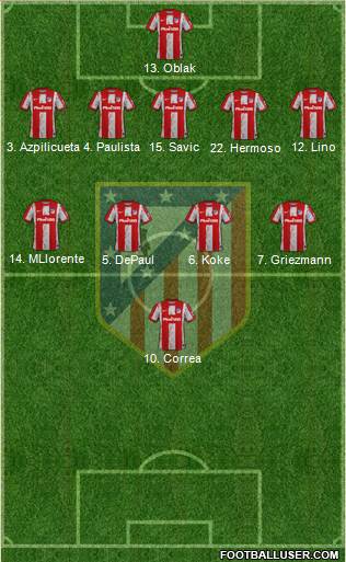 C. Atlético Madrid S.A.D. Formation 2024