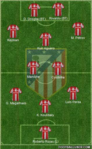 C. Atlético Madrid S.A.D. Formation 2024