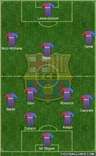 F.C. Barcelona Formation 2024