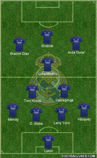 Real Madrid C.F. Formation 2024