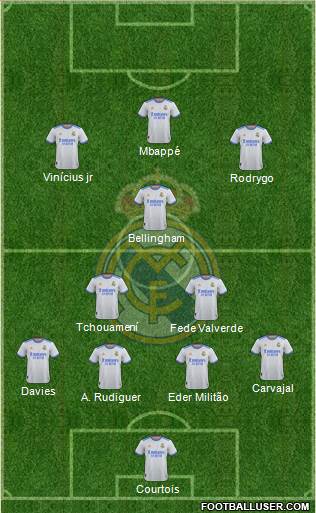 Real Madrid C.F. Formation 2024