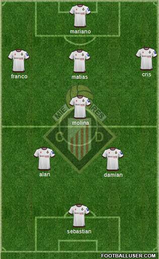 Caudal Deportivo Formation 2024