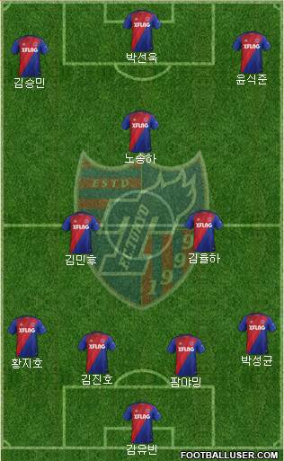 FC Tokyo Formation 2024