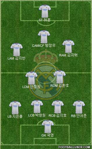 Real Madrid C.F. Formation 2024