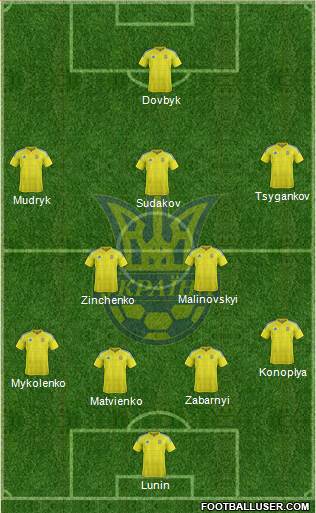 Ukraine Formation 2024