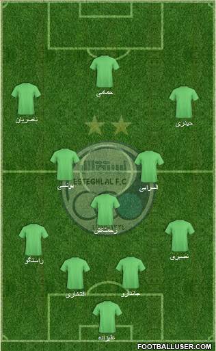 Esteghlal Tehran Formation 2024