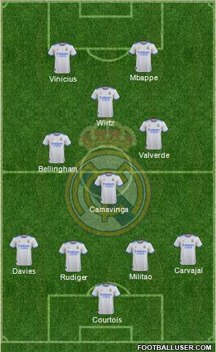 Real Madrid C.F. Formation 2024