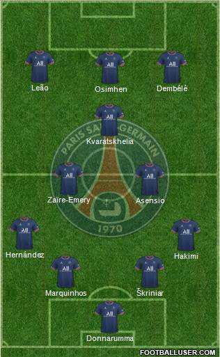 Paris Saint-Germain Formation 2024