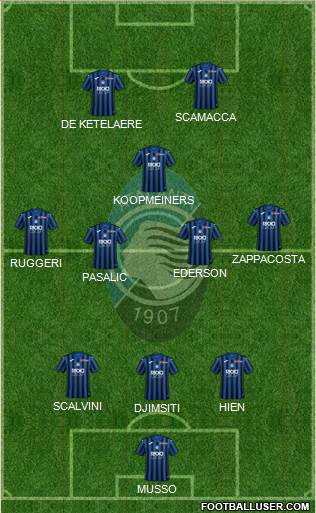 Atalanta Formation 2024