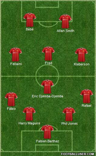 Manchester United Formation 2024
