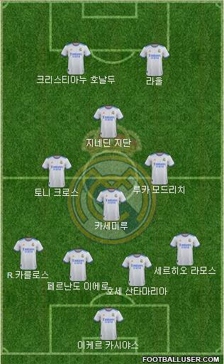 Real Madrid C.F. Formation 2024