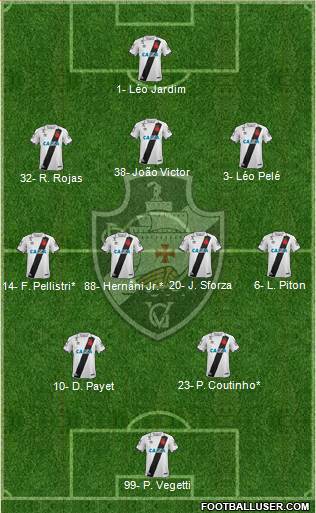 CR Vasco da Gama Formation 2024