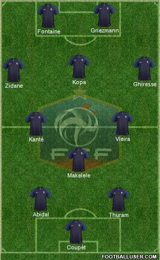 France Formation 2024