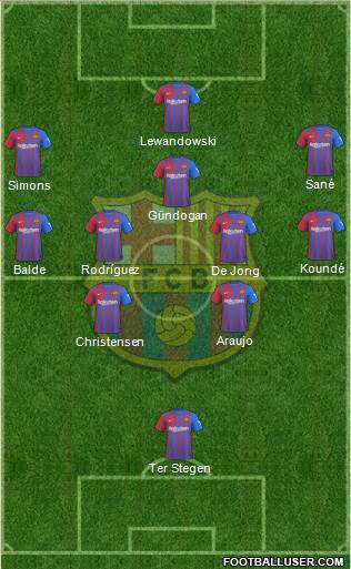 F.C. Barcelona Formation 2024