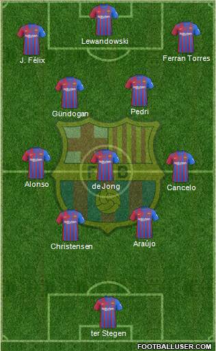 F.C. Barcelona Formation 2024
