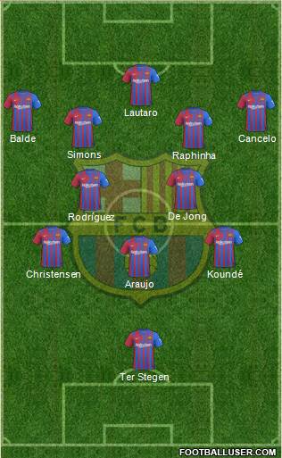 F.C. Barcelona Formation 2024