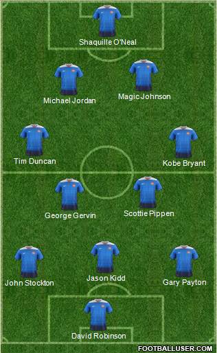 U.S.A. Formation 2024