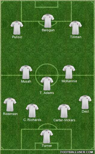 U.S.A. Formation 2024