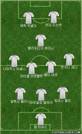 U.S.A. Formation 2024