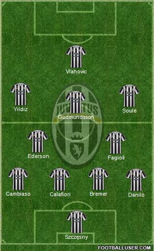 Juventus football formation