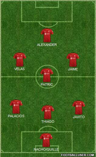 Liverpool Formation 2024