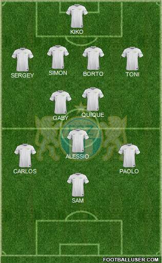 FC Zürich football formation