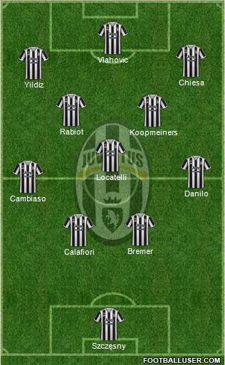 Juventus football formation