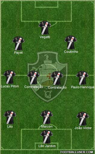 CR Vasco da Gama Formation 2024