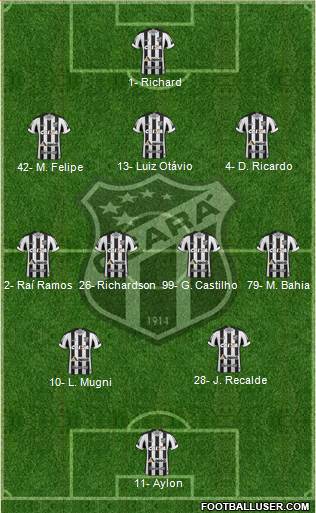 Ceará SC Formation 2024