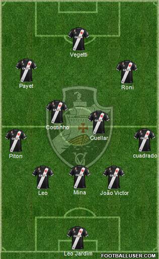 CR Vasco da Gama Formation 2024