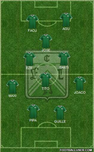 Ferro Carril Oeste Formation 2024