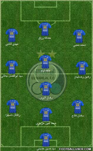 Esteghlal Tehran Formation 2024