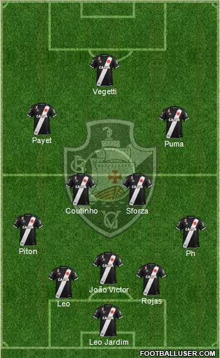 CR Vasco da Gama Formation 2024