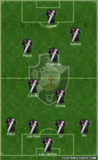 CR Vasco da Gama Formation 2024