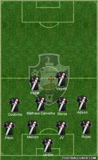 CR Vasco da Gama Formation 2024