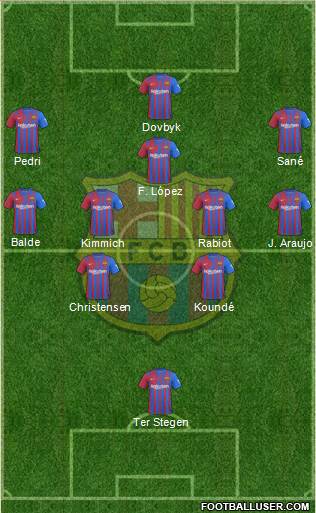 F.C. Barcelona Formation 2024